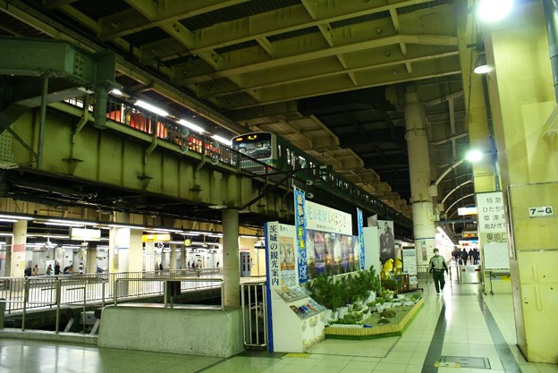 JR東日本 上野駅