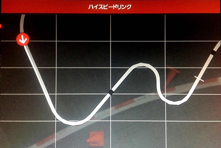 GTアカデミー2012 1-5 ハイスピードリンク